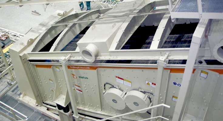 metso-rf-series-inclined-screens